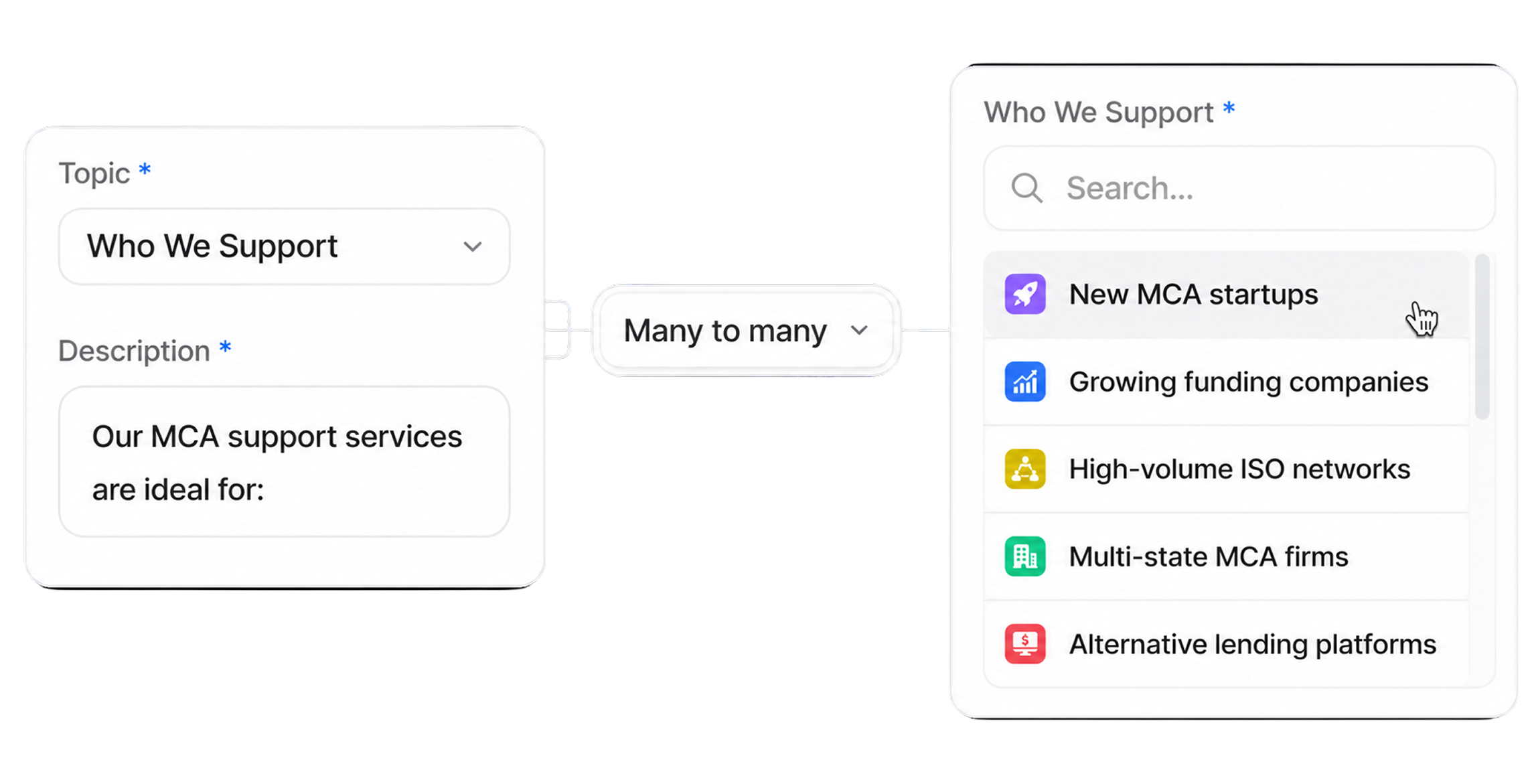Who FinexusAI supports across MCA startups and funding companies
